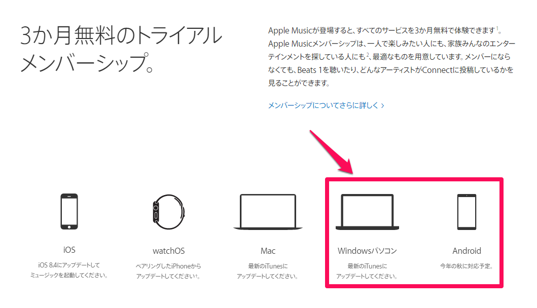 WindowsやAndroidでも