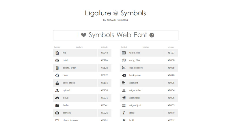 ligature symbols
